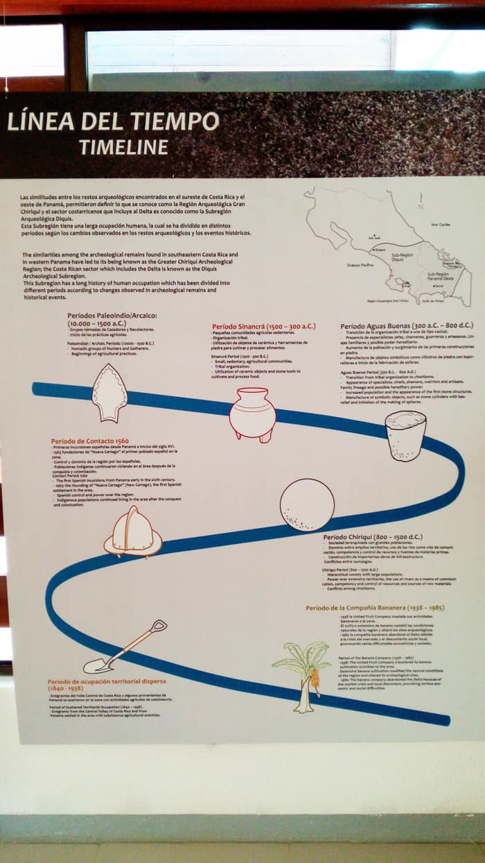 A timeline of the area, from the first inhabitants to the flight of the banana company.
