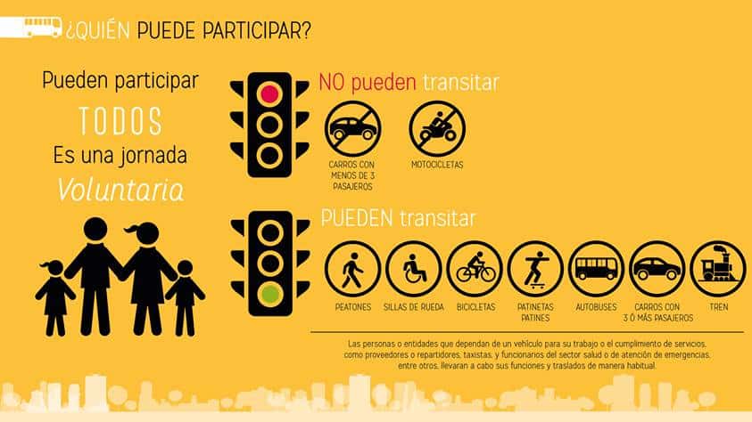 Via Día sin Carro Mundial Costa Rica/Facebook