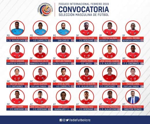 Costa Rica soccer announces squad to face United States