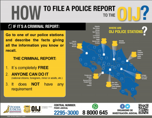 How to file a criminal complaint, or ‘denuncia,’ in Costa Rica